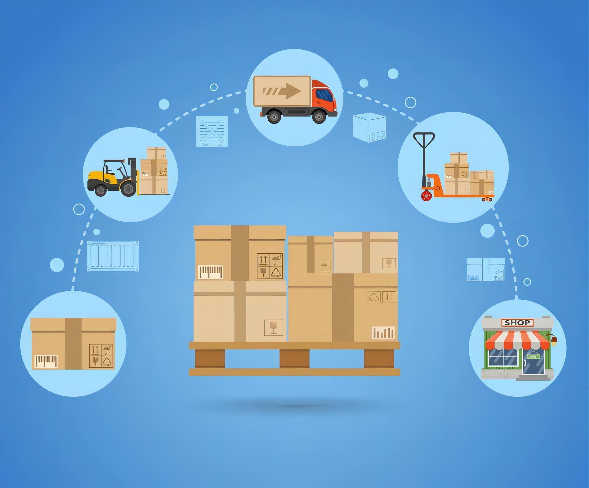 别让这些误区，拖垮你的物流网络设计！ 