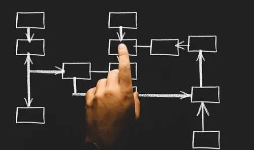 从大厂采购超支20%看：中小企业为什么总在&ldquo;买东西&rdquo;上栽跟头？